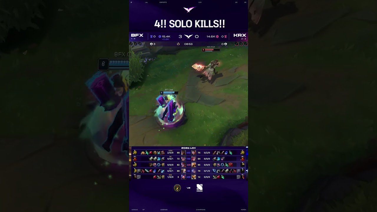 BIG BULLY CLEAR’SANTE