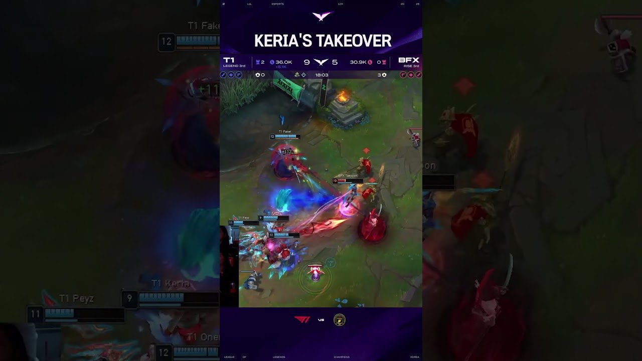 Keria’s Takeover