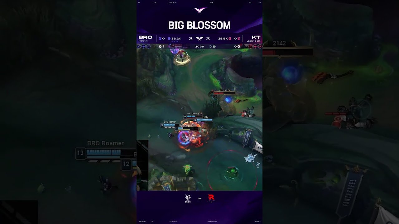 Namgung’s Big Blossom