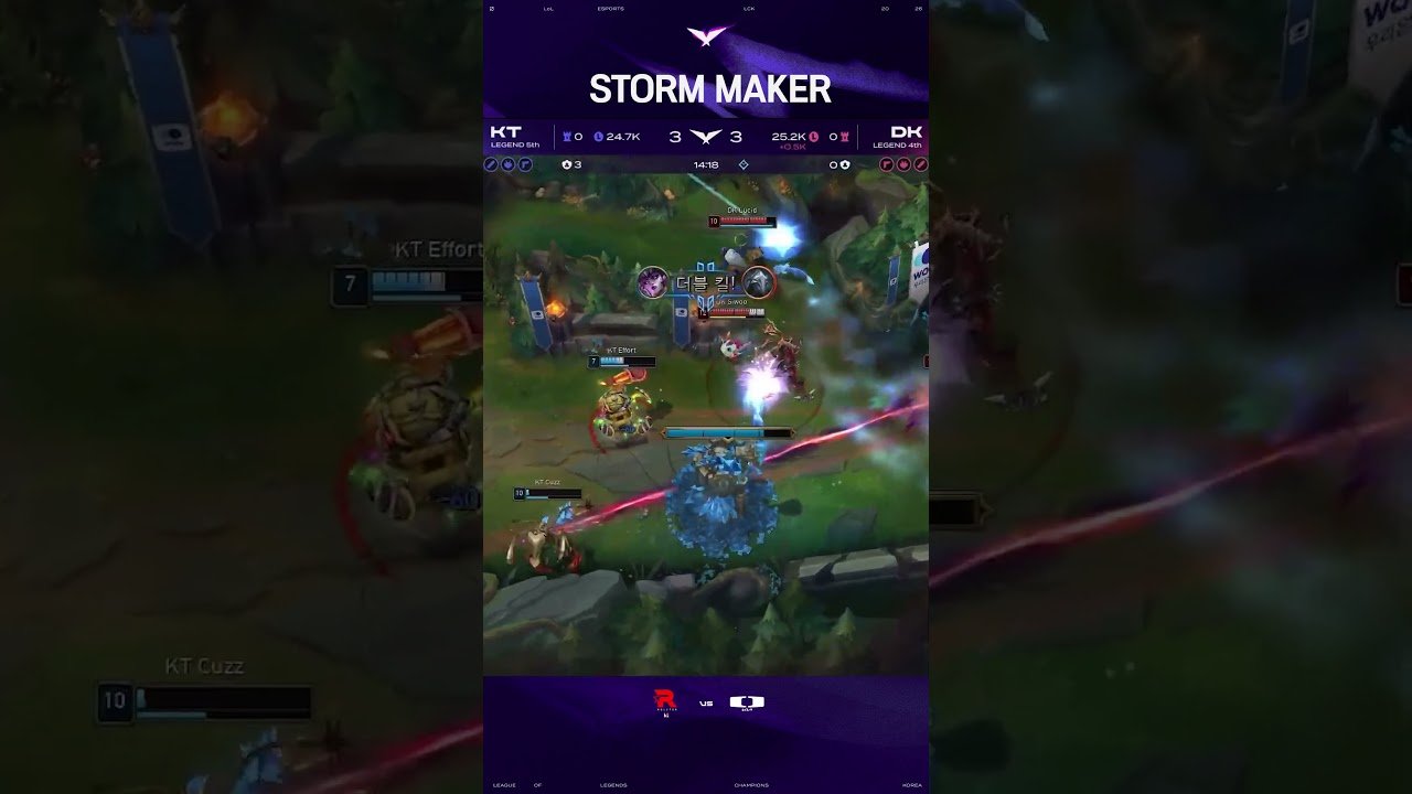 Arcane Storm Maker