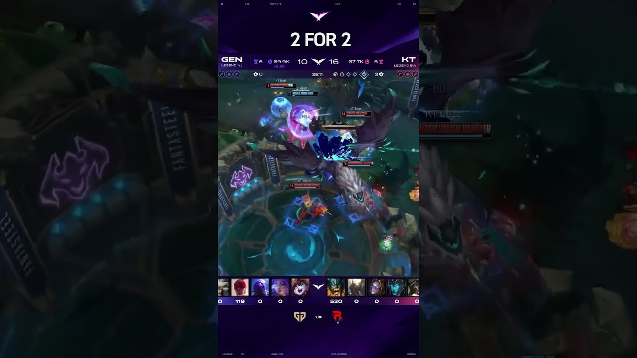 Canyon goes 2 for 2 on Elder