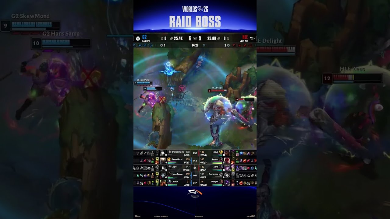 JUNGLE RAID BOSS ZEUS